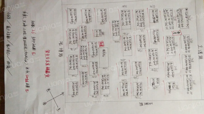 漕湖花园六区外景图