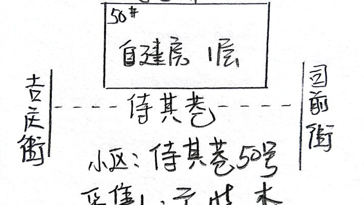 侍其巷散盘外景图