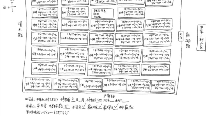 尹东九村（B区）外景图