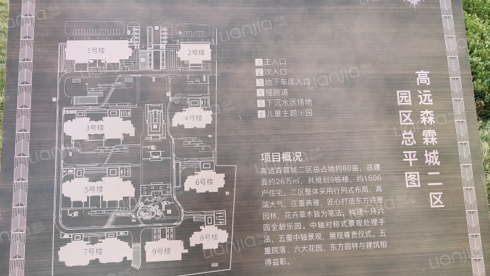 高远森霖城二区外景图