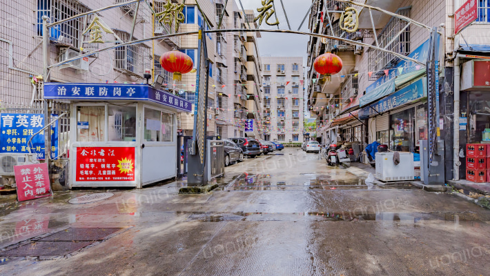 金都花园(鹿城区)外景图