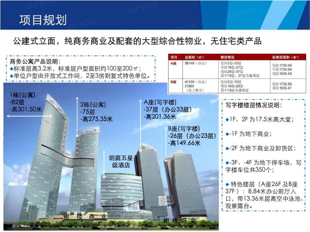 东海国际公寓 深圳东海国际公寓楼盘详情 深圳链家新房