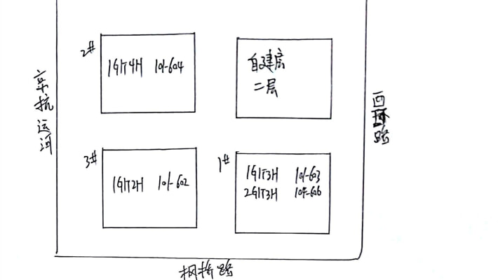 果品新村外景图