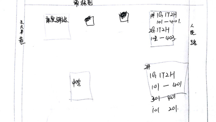 范祠弄散盘外景图