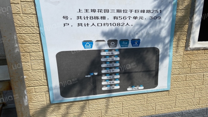 上王埠三区外景图