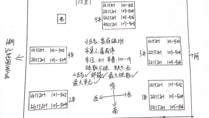 香府绿洲外景图