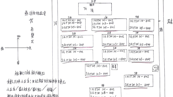 世纪家园外景图