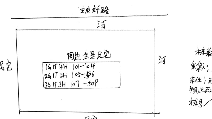 星桥小石子街1号外景图