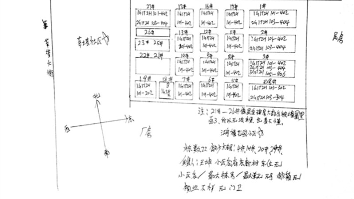 府东新村外景图