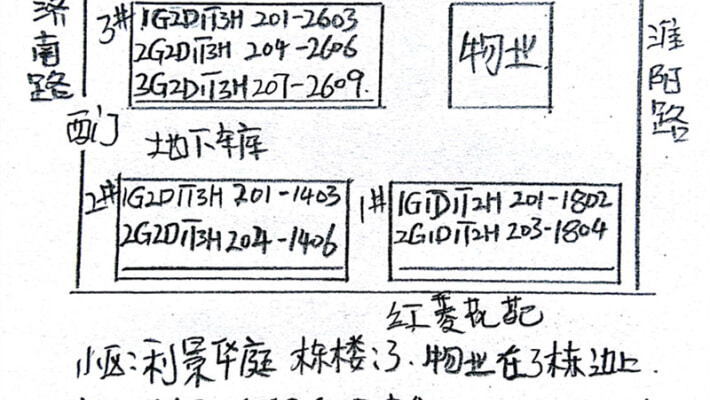 利景华庭外景图