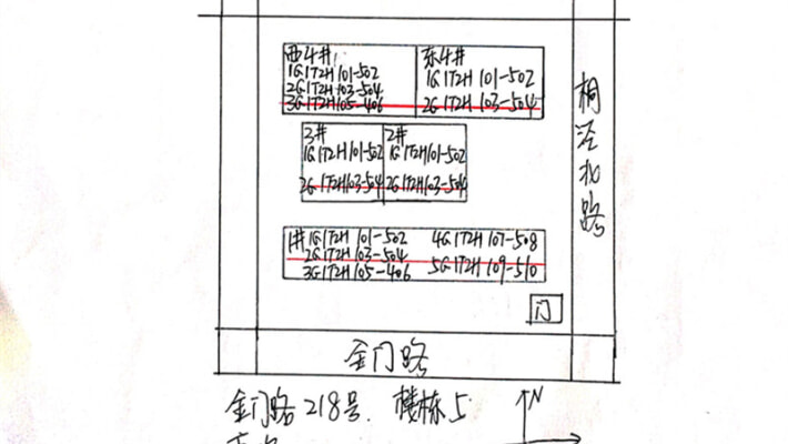 金门路218号小区外景图