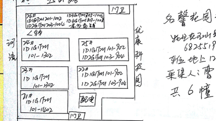 名馨花园外景图