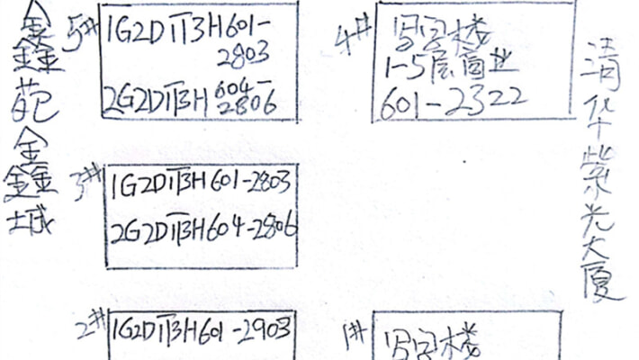 高铁新城圆融广场外景图