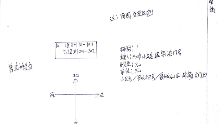 盛家浜散盘外景图