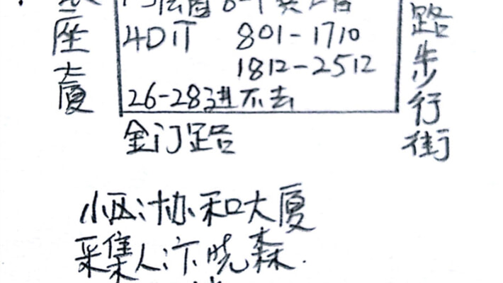 协和大厦外景图