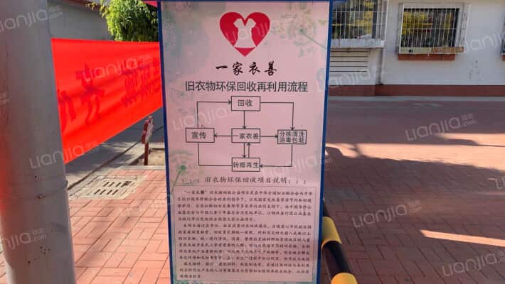 红霞里(津南区)外景图