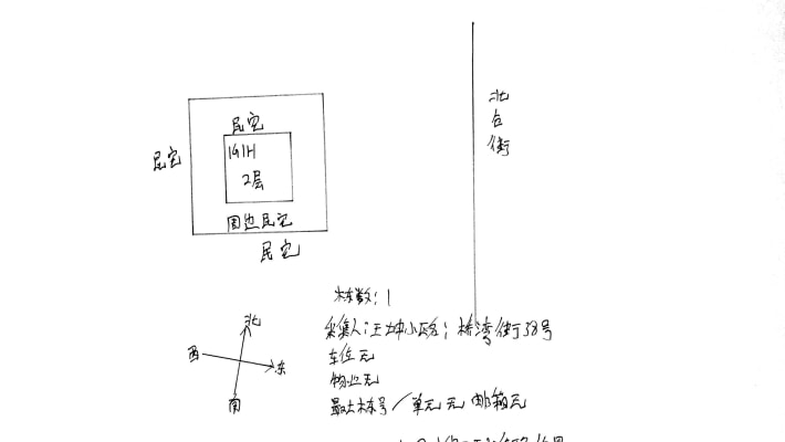 桥湾街散盘外景图