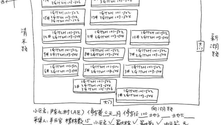 尹东九村（A区）外景图