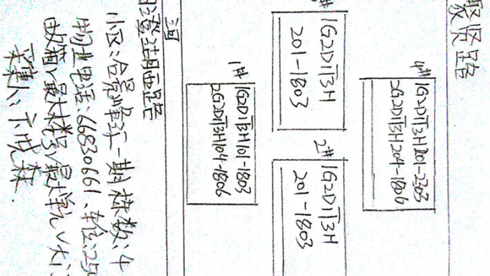 合景峰汇一期外景图