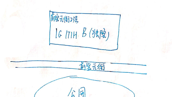 前宝元街外景图