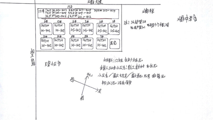 教工新村外景图