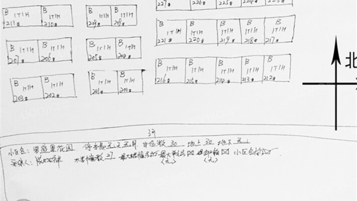 罗盛里花园外景图
