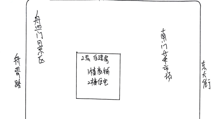 庙湾街散盘外景图