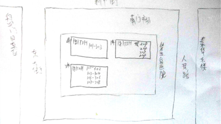 东大街散盘外景图