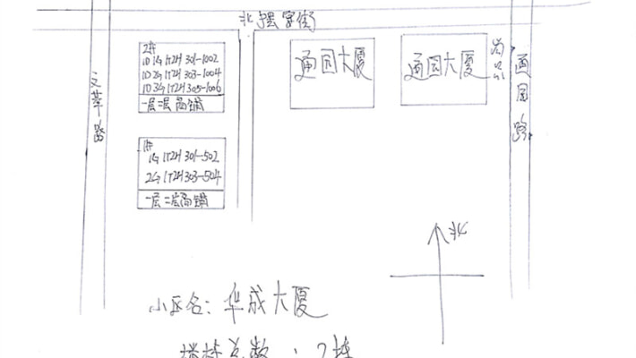 华成大厦外景图