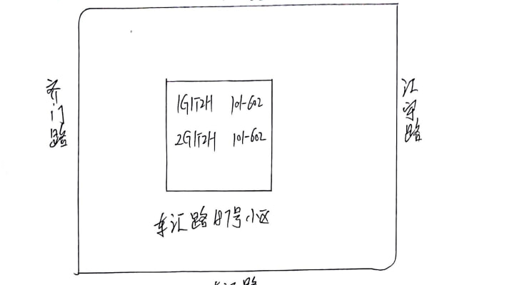 虹桥头散盘外景图