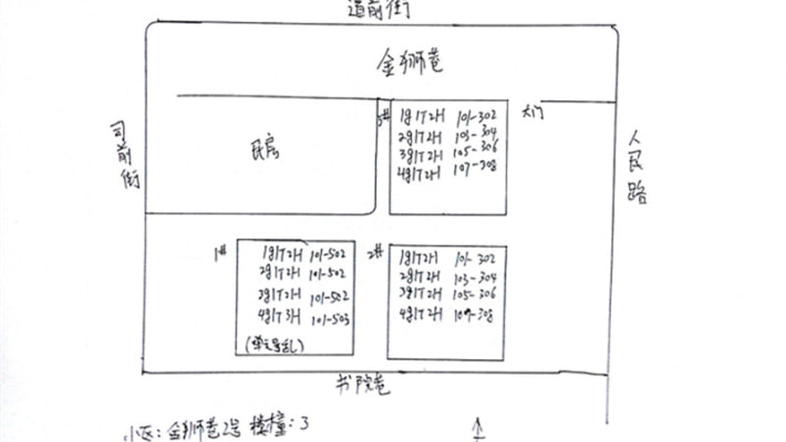 金狮巷散盘外景图