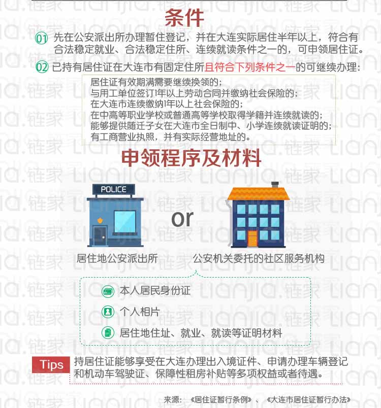 流动人口证有效期多久_居住河北省的流动人口 可办电子婚育证明(3)