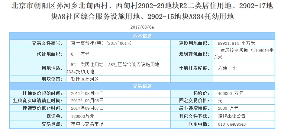 ▲北京规土委网站公布的孙河乡地块出让的基本信息