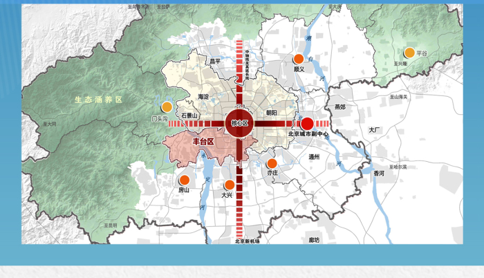 【一张图读懂丰台规划】楼盘专题-北京贝壳新房