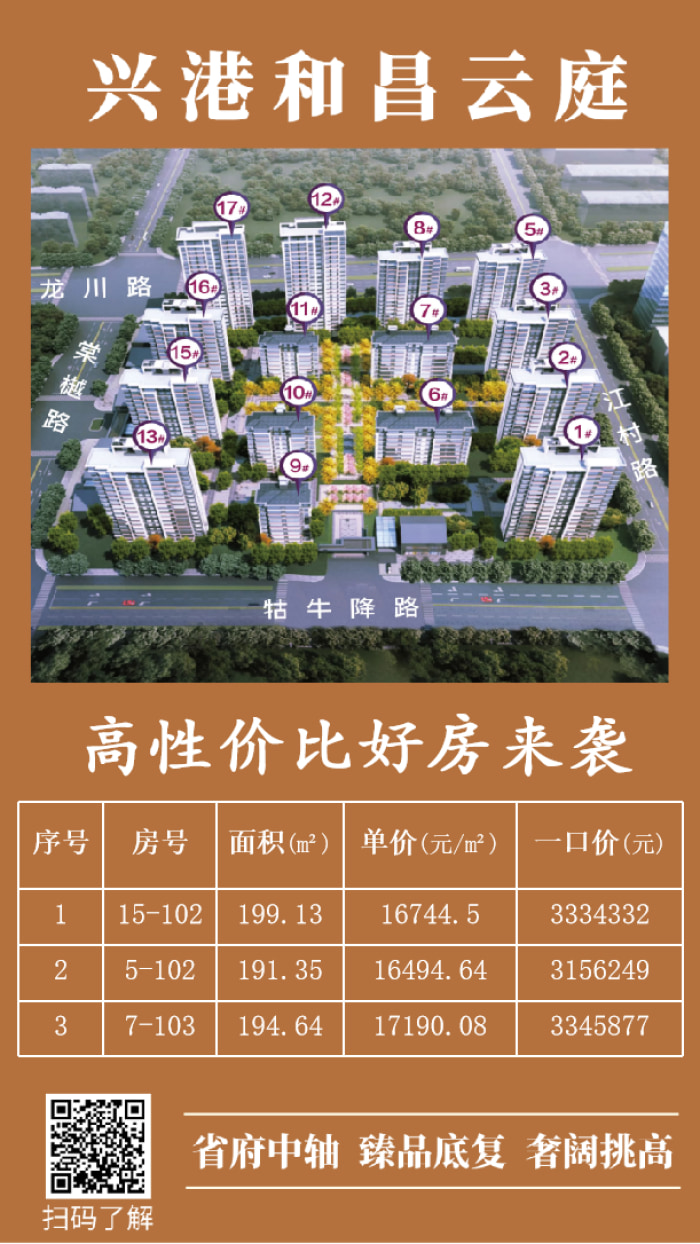 4月21日贝壳早报万和云锦63折起合肥提取住房公积金新规