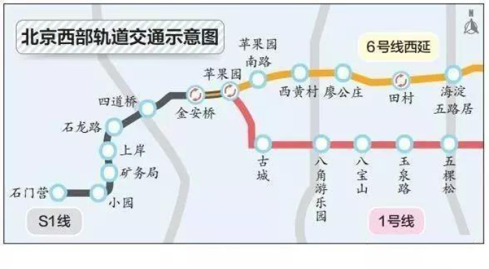 【地鐵6號線西延接駁s1線】樓盤專題-北京貝殼新房