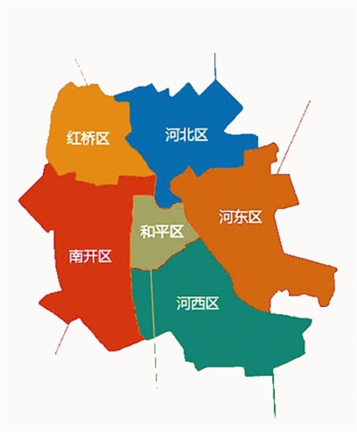 和平区是天津市中心城区的核心区,位于天津市区中部,海河干流西岸