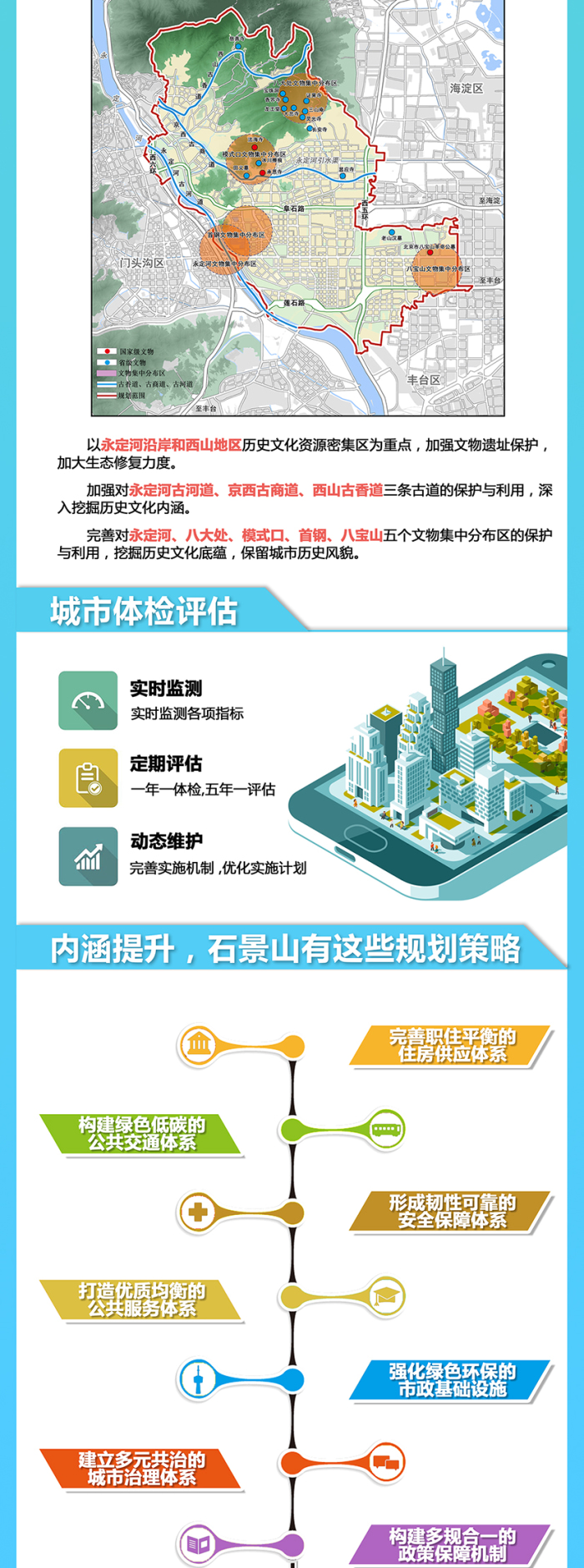 一张图读懂石景山规划