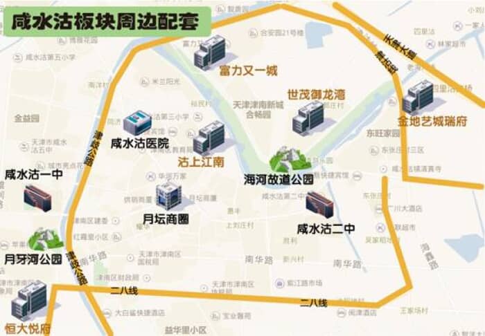 咸水沽板块区域指南