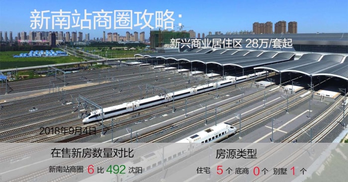 新南站商圈攻略:新興商業居住區 28萬/套起