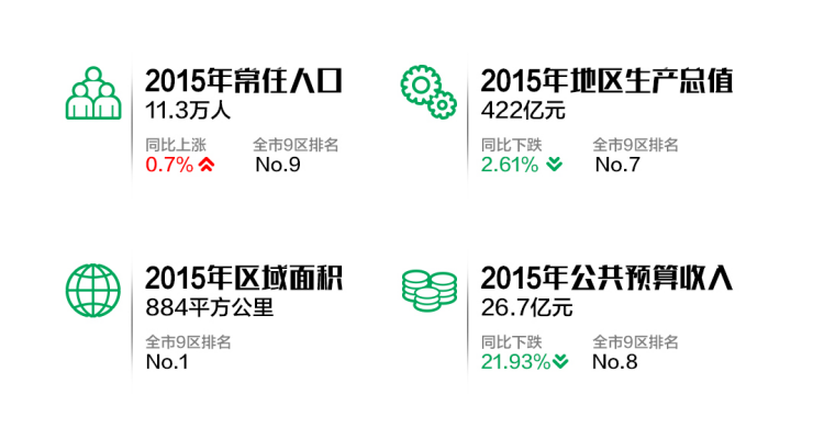 专题图片