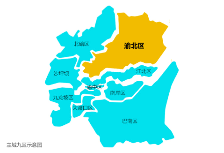 【渝北区区域楼市解读 一路向北 置业者的新机遇 】楼盘专题-重庆贝壳