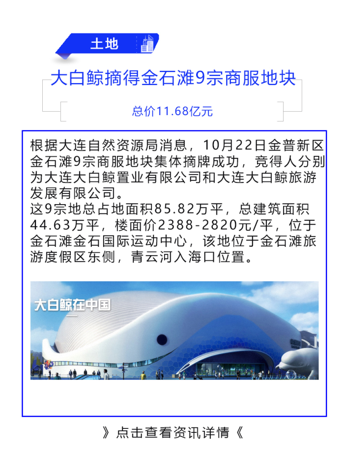 今日早报1023大连大白鲸摘下9宗金石滩商服地块