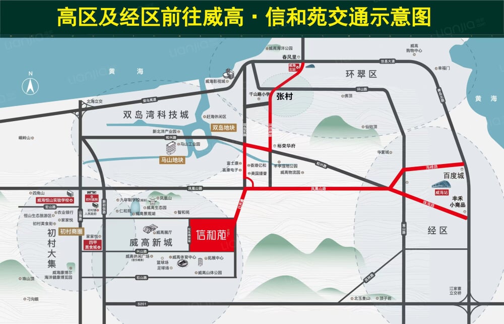威高新城区位