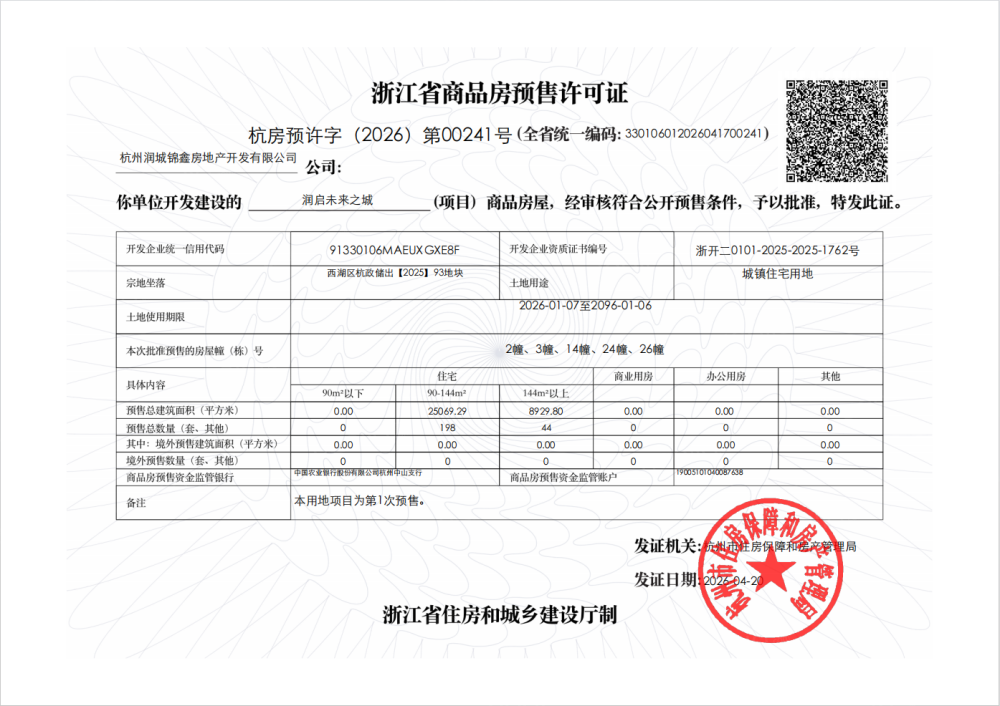 润启未来之城预售许可证