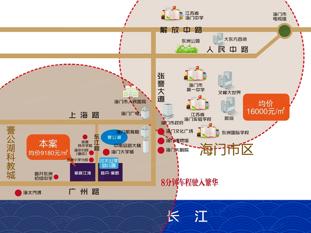 首开紫宸江湾区位