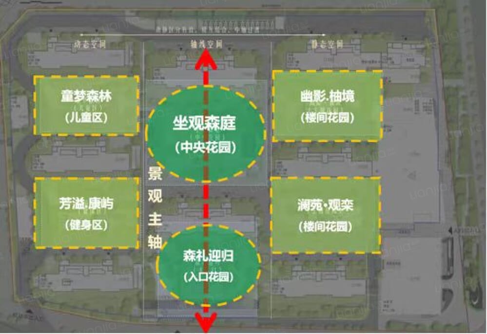 星尚观澜世嘉小区配套