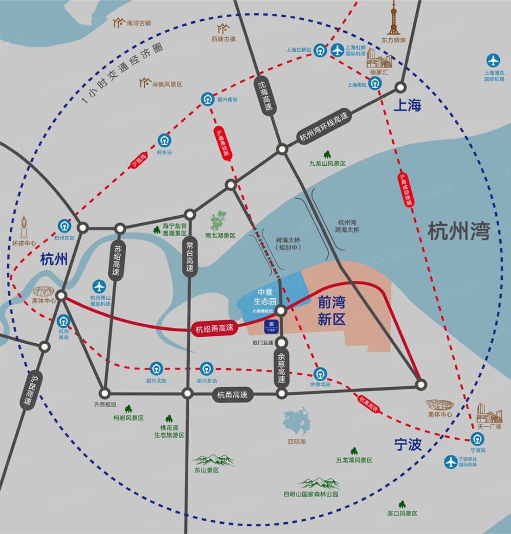 华景川万悦府周边规划图片