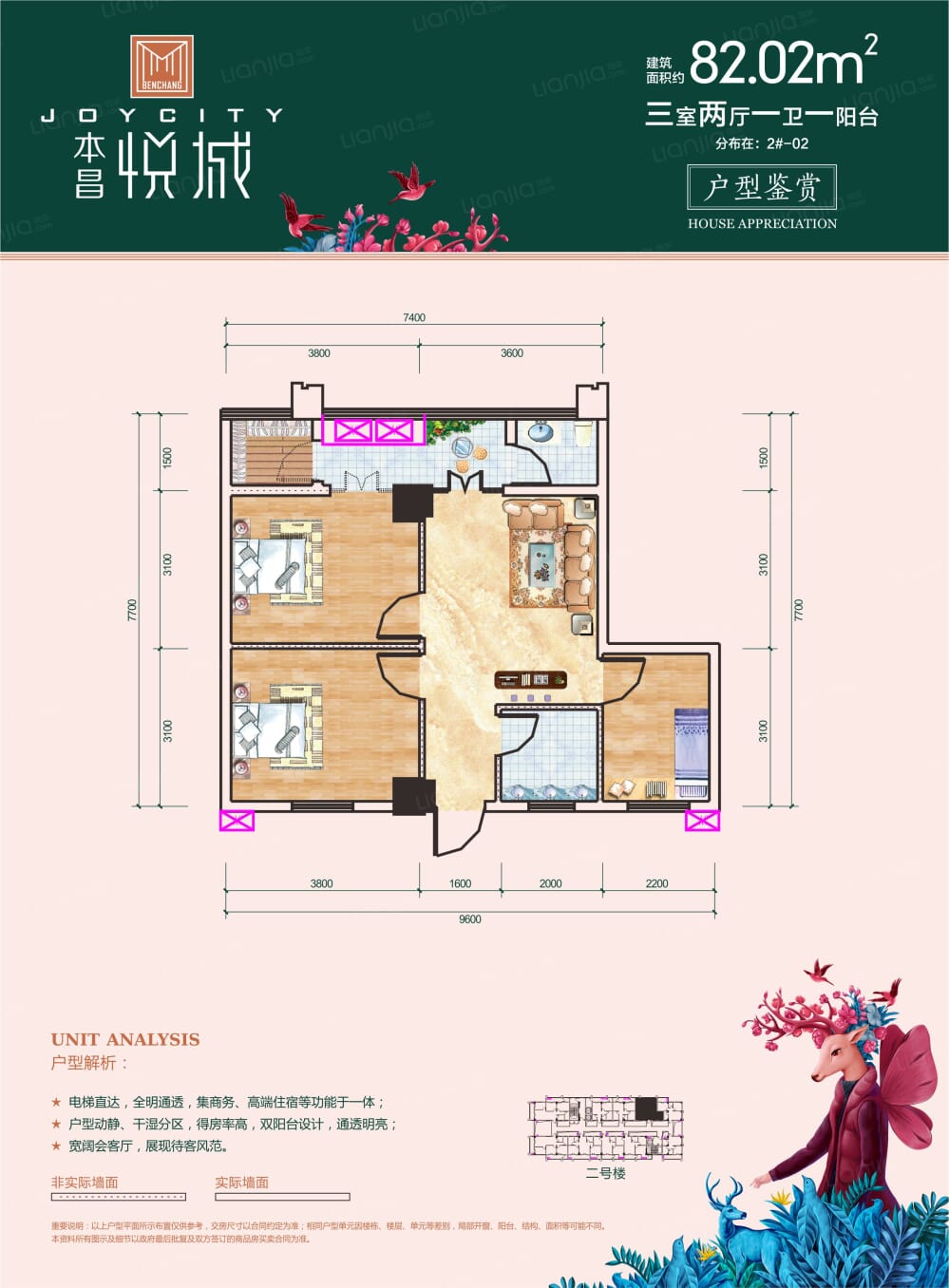 本昌·悦城区位