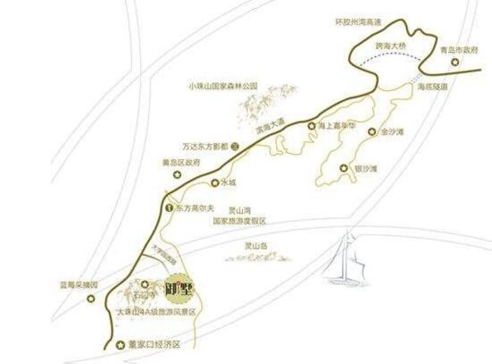 珠山秀谷·御墅区位